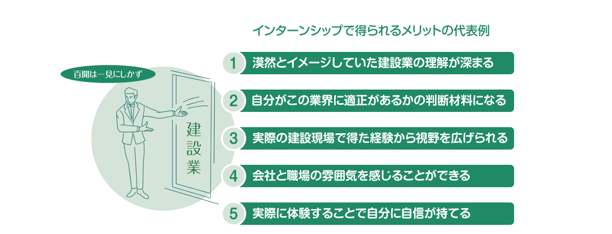 インターンシップで得られるメリットの代表例