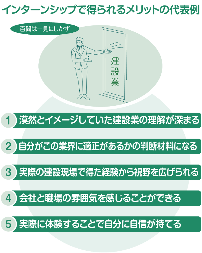 インターンシップで得られるメリットの代表例